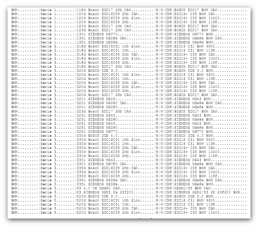 cmd -bmw1.png