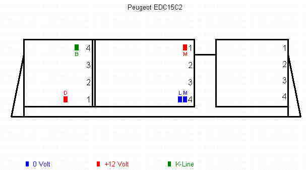 edc15c2_146.jpg