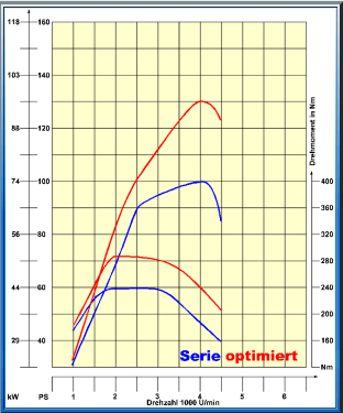 tuning-2.png
