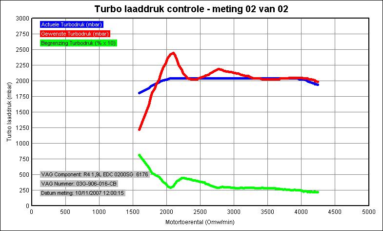 TURBO_ORIGINAL.JPG